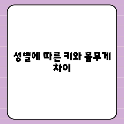 성별에 따른 키와 몸무게 차이