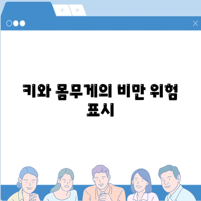 키와 몸무게의 비만 위험 표시