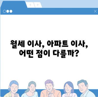 대구시 달서구 월성1동 포장이사비용 | 견적 | 원룸 | 투룸 | 1톤트럭 | 비교 | 월세 | 아파트 | 2024 후기