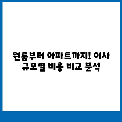 전라남도 무안군 청계면 포장이사비용 | 견적 | 원룸 | 투룸 | 1톤트럭 | 비교 | 월세 | 아파트 | 2024 후기