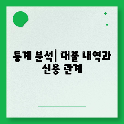 통계 분석| 대출 내역과 신용 관계