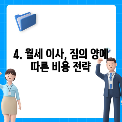 경기도 시흥시 정왕본동 포장이사비용 | 견적 | 원룸 | 투룸 | 1톤트럭 | 비교 | 월세 | 아파트 | 2024 후기