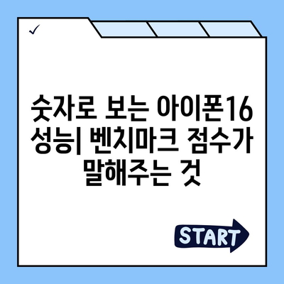 사용자 경험에 미치는 아이폰16 벤치마크 점수의 영향