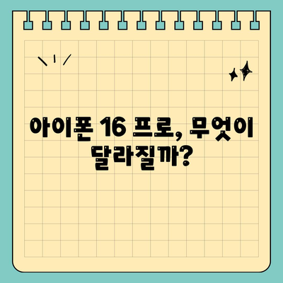 아이폰 16 프로 출시일, 디자인, 기타 변화