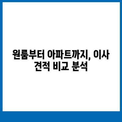 경기도 김포시 감정동 포장이사비용 | 견적 | 원룸 | 투룸 | 1톤트럭 | 비교 | 월세 | 아파트 | 2024 후기