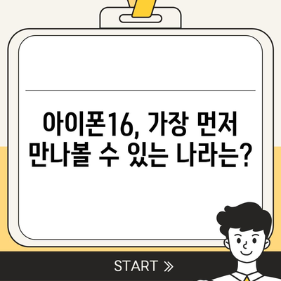 아이폰16 출시일, 스펙, 1차 출시국 예상