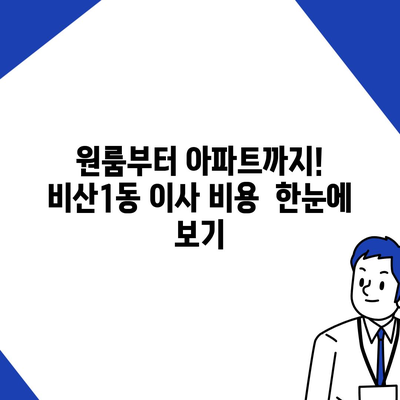 대구시 서구 비산1동 포장이사비용 | 견적 | 원룸 | 투룸 | 1톤트럭 | 비교 | 월세 | 아파트 | 2024 후기