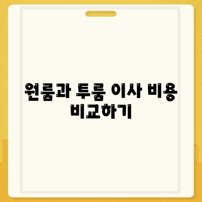 충청북도 음성군 음성읍 포장이사비용 | 견적 | 원룸 | 투룸 | 1톤트럭 | 비교 | 월세 | 아파트 | 2024 후기