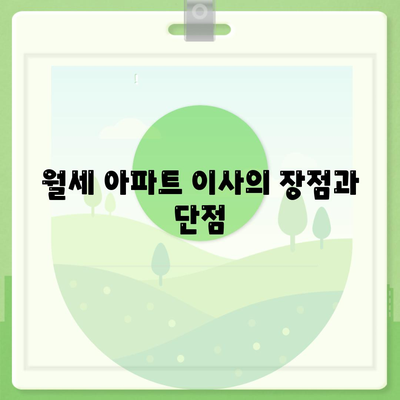 전라남도 장성군 동화면 포장이사비용 | 견적 | 원룸 | 투룸 | 1톤트럭 | 비교 | 월세 | 아파트 | 2024 후기