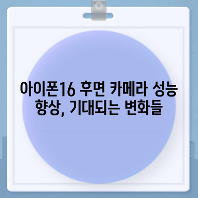 아이폰16 후면 카메라 성능 향상 예상