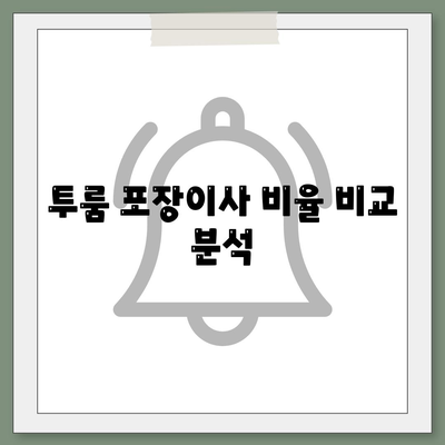 전라북도 김제시 부량면 포장이사비용 | 견적 | 원룸 | 투룸 | 1톤트럭 | 비교 | 월세 | 아파트 | 2024 후기