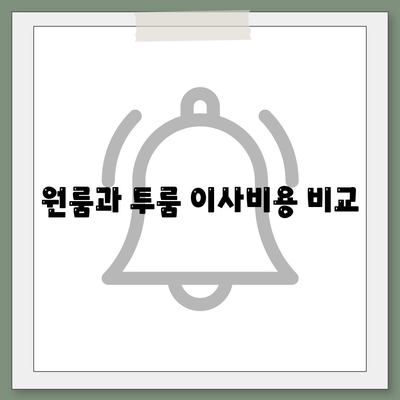 울산시 울주군 두동면 포장이사비용 | 견적 | 원룸 | 투룸 | 1톤트럭 | 비교 | 월세 | 아파트 | 2024 후기