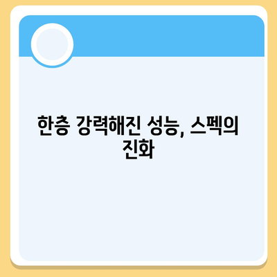 아이폰 16 색상, 디자인, 스펙 공개 | 어떤 변화가 있을까?