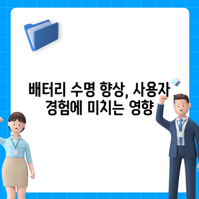 아이폰 16의 더 큰 배터리는 모바일 경험을 향상시킬까?