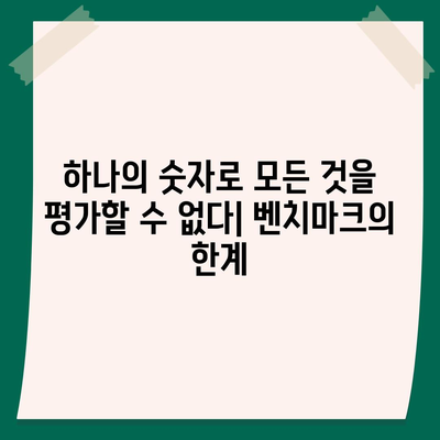 벤치마크 성능과 실제 세계적 성능 사이의 차이점