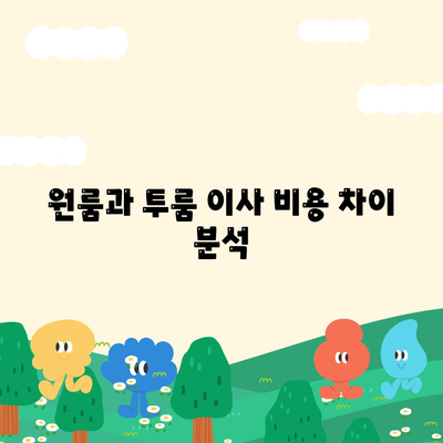 강원도 고성군 간성읍 포장이사비용 | 견적 | 원룸 | 투룸 | 1톤트럭 | 비교 | 월세 | 아파트 | 2024 후기