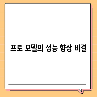 아이폰 16 내부 설계 혁명! 프로 모델의 출시일과 특징