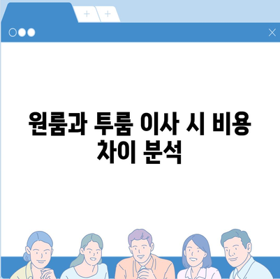 경상북도 영천시 북안면 포장이사비용 | 견적 | 원룸 | 투룸 | 1톤트럭 | 비교 | 월세 | 아파트 | 2024 후기