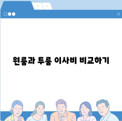 울산시 중구 태화동 포장이사비용 | 견적 | 원룸 | 투룸 | 1톤트럭 | 비교 | 월세 | 아파트 | 2024 후기