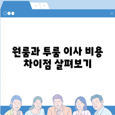 전라남도 구례군 산동면 포장이사비용 | 견적 | 원룸 | 투룸 | 1톤트럭 | 비교 | 월세 | 아파트 | 2024 후기