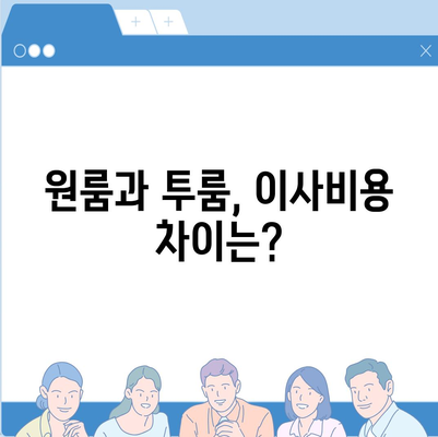 경상남도 사천시 축동면 포장이사비용 | 견적 | 원룸 | 투룸 | 1톤트럭 | 비교 | 월세 | 아파트 | 2024 후기