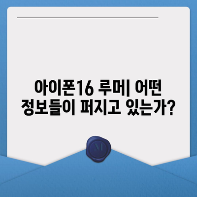 아이폰16 출시일 디자인 스펙 루머 정리