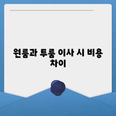 충청남도 홍성군 갈산면 포장이사비용 | 견적 | 원룸 | 투룸 | 1톤트럭 | 비교 | 월세 | 아파트 | 2024 후기