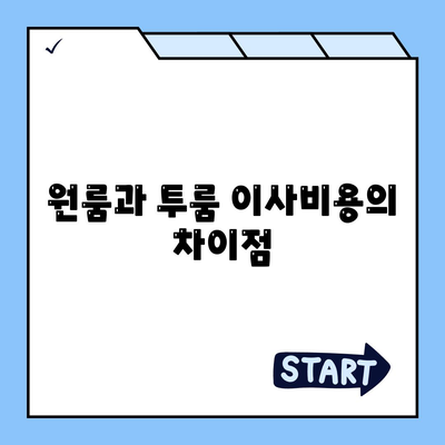 대전시 서구 탄방동 포장이사비용 | 견적 | 원룸 | 투룸 | 1톤트럭 | 비교 | 월세 | 아파트 | 2024 후기