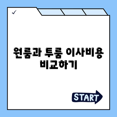 서울시 중랑구 망우3동 포장이사비용 | 견적 | 원룸 | 투룸 | 1톤트럭 | 비교 | 월세 | 아파트 | 2024 후기