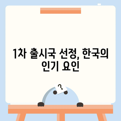 아이폰 16 한국 출시일 | 1차 출시국의 이유