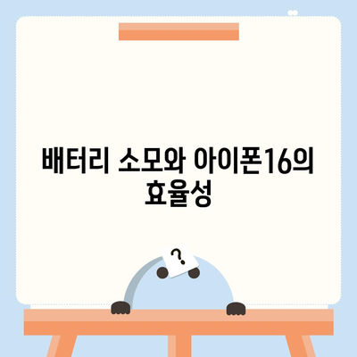 경로 찾기 앱에서 아이폰16 벤치마크 테스트 결과