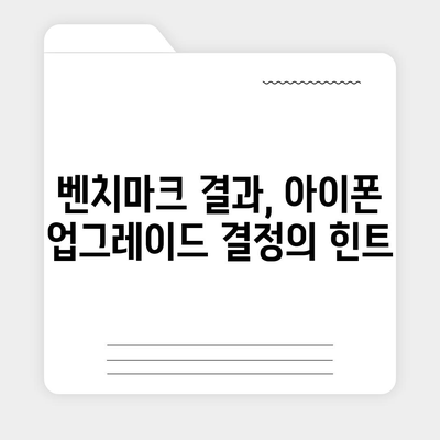 아이폰16 벤치마크 결과를 해석하고 활용하는 방법