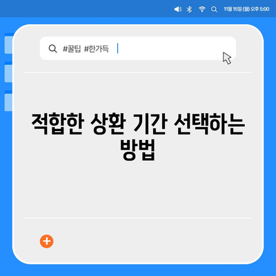 아이폰16 할부 조건 변경 방법 | 이자율 및 상환 기간