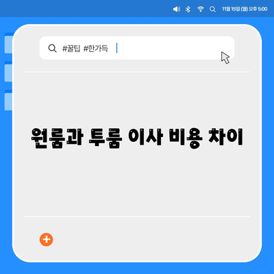 경상북도 영천시 금호읍 포장이사비용 | 견적 | 원룸 | 투룸 | 1톤트럭 | 비교 | 월세 | 아파트 | 2024 후기