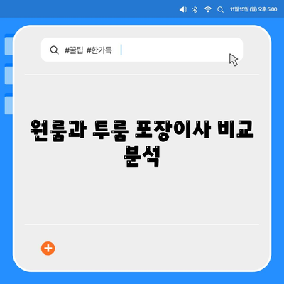 전라남도 해남군 북평면 포장이사비용 | 견적 | 원룸 | 투룸 | 1톤트럭 | 비교 | 월세 | 아파트 | 2024 후기