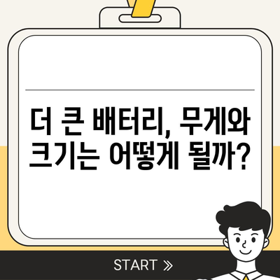 아이폰 16의 더 큰 배터리는 모바일 경험을 향상시킬까?