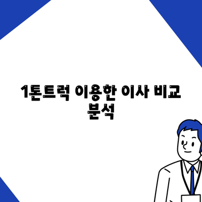 대구시 중구 대봉1동 포장이사비용 | 견적 | 원룸 | 투룸 | 1톤트럭 | 비교 | 월세 | 아파트 | 2024 후기