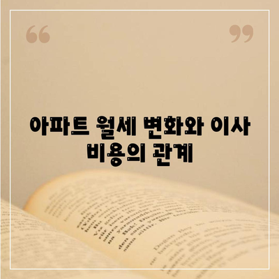 광주시 서구 풍암동 포장이사비용 | 견적 | 원룸 | 투룸 | 1톤트럭 | 비교 | 월세 | 아파트 | 2024 후기