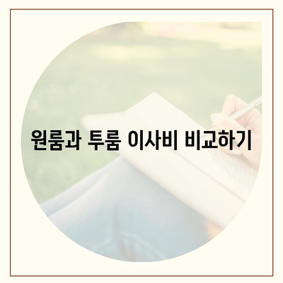 광주시 동구 지원1동 포장이사비용 | 견적 | 원룸 | 투룸 | 1톤트럭 | 비교 | 월세 | 아파트 | 2024 후기