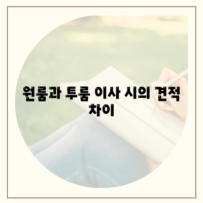 대구시 군위군 고로면 포장이사비용 | 견적 | 원룸 | 투룸 | 1톤트럭 | 비교 | 월세 | 아파트 | 2024 후기