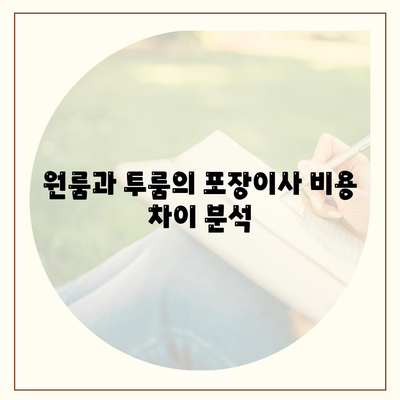 충청남도 홍성군 홍북읍 포장이사비용 | 견적 | 원룸 | 투룸 | 1톤트럭 | 비교 | 월세 | 아파트 | 2024 후기