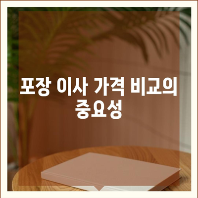 포장 이사 비교 견적 | 이동 비용 체크리스트