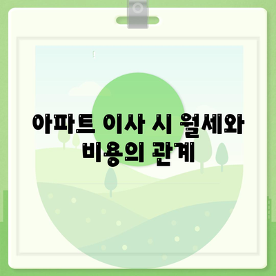 광주시 서구 양3동 포장이사비용 | 견적 | 원룸 | 투룸 | 1톤트럭 | 비교 | 월세 | 아파트 | 2024 후기