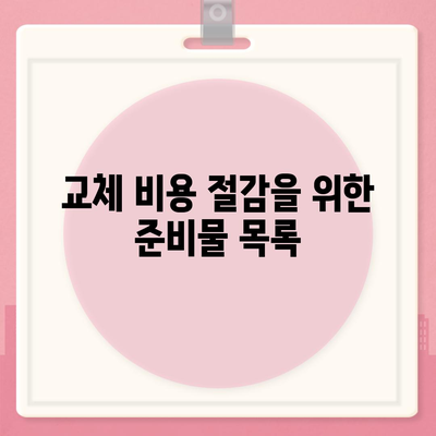 이사 전 싱크대 도어 교체 | 리폼 비용 절약 팁