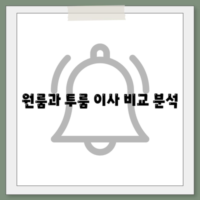 경상남도 함양군 수동면 포장이사비용 | 견적 | 원룸 | 투룸 | 1톤트럭 | 비교 | 월세 | 아파트 | 2024 후기