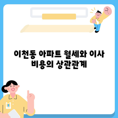 대구시 남구 이천동 포장이사비용 | 견적 | 원룸 | 투룸 | 1톤트럭 | 비교 | 월세 | 아파트 | 2024 후기