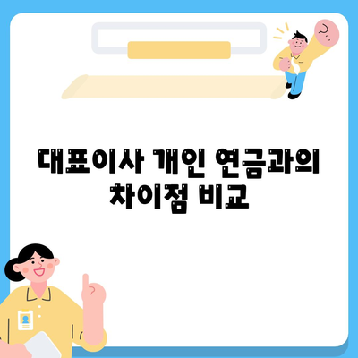 대표이사 퇴직연금 문의, 알아둬야 할 사항