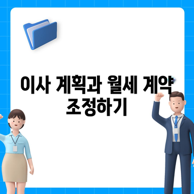 월세 계약 기한 연장과 이사 연관 지식