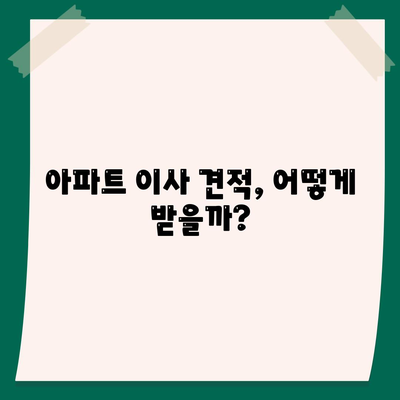 포장이사비용 | 견적 | 원룸 | 투룸 | 1톤트럭 | 비교 | 월세 | 아파트 | 2024 후기