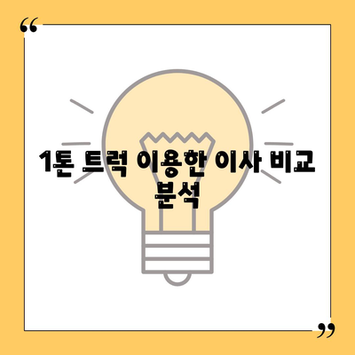 인천시 서구 불로대곡동 포장이사비용 | 견적 | 원룸 | 투룸 | 1톤트럭 | 비교 | 월세 | 아파트 | 2024 후기